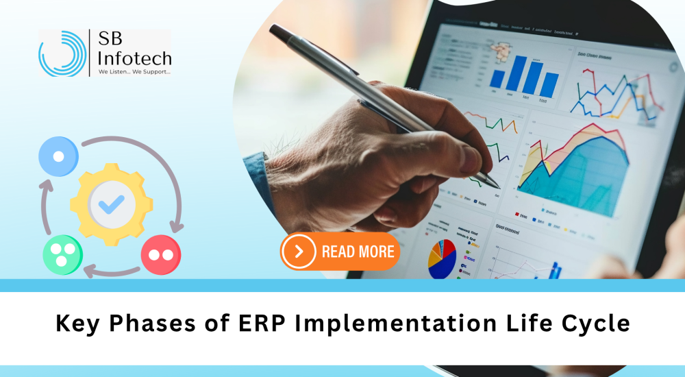 Key Phases of ERP Implementation Life Cycle